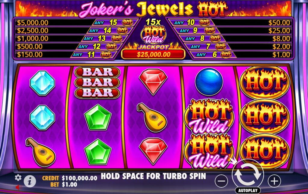 Joker’s Jewels Hot